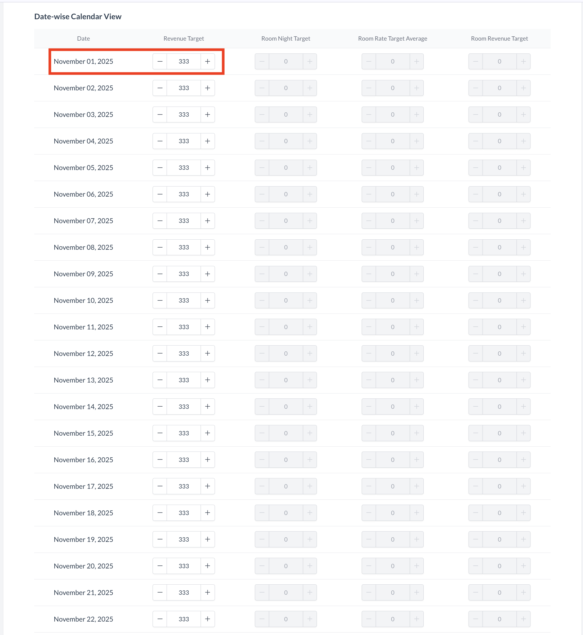 Event Goal_Daily Revenue Budget.png