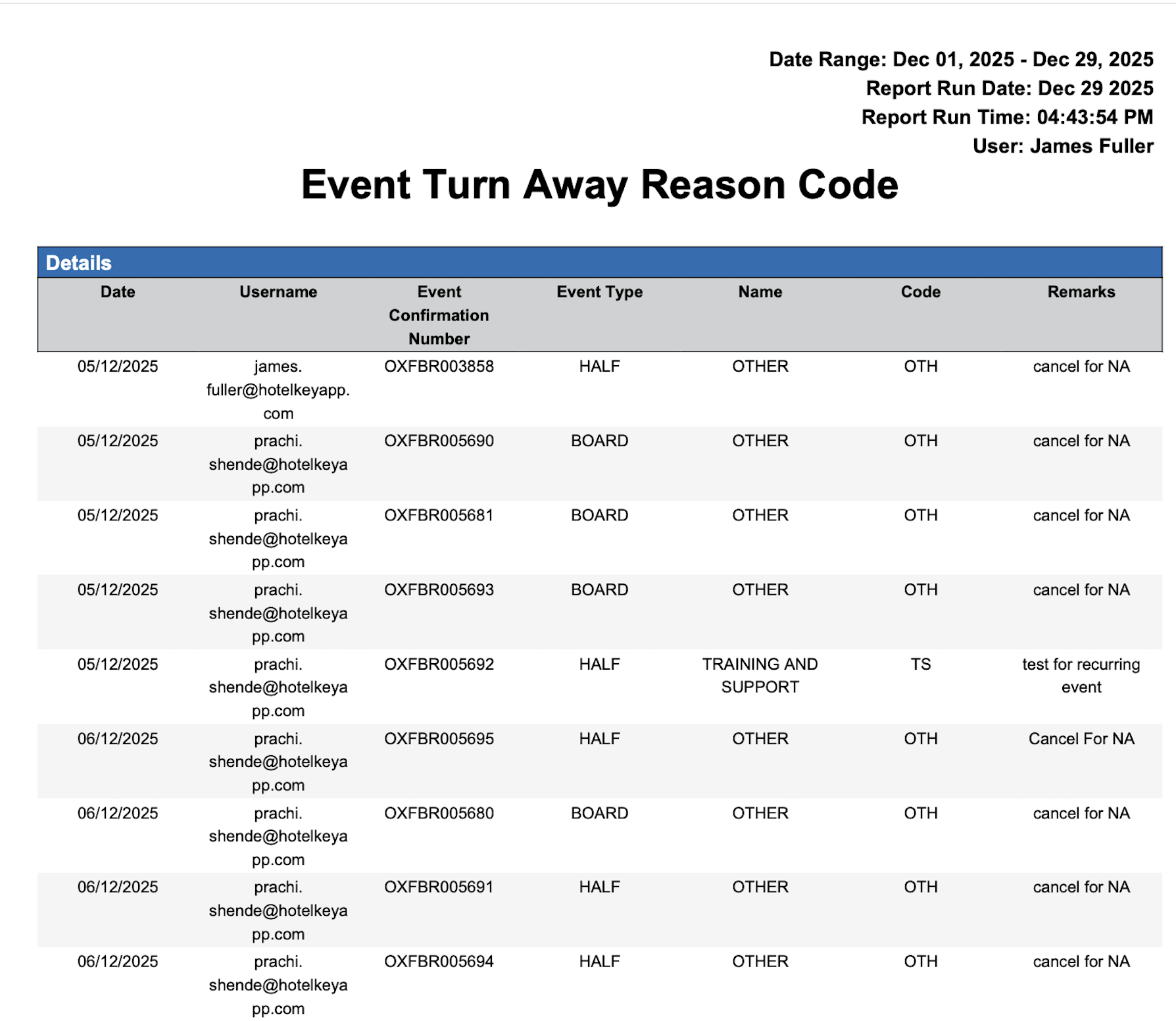 Event Turn Away Reason.png