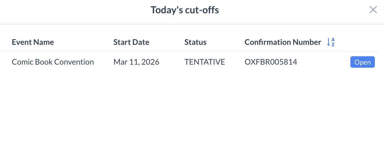 Today's Cut Off Screen.png