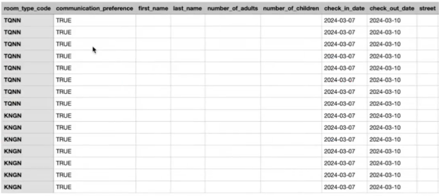 Screenshot 2024-04-03 at 12.18.17 PM.png
