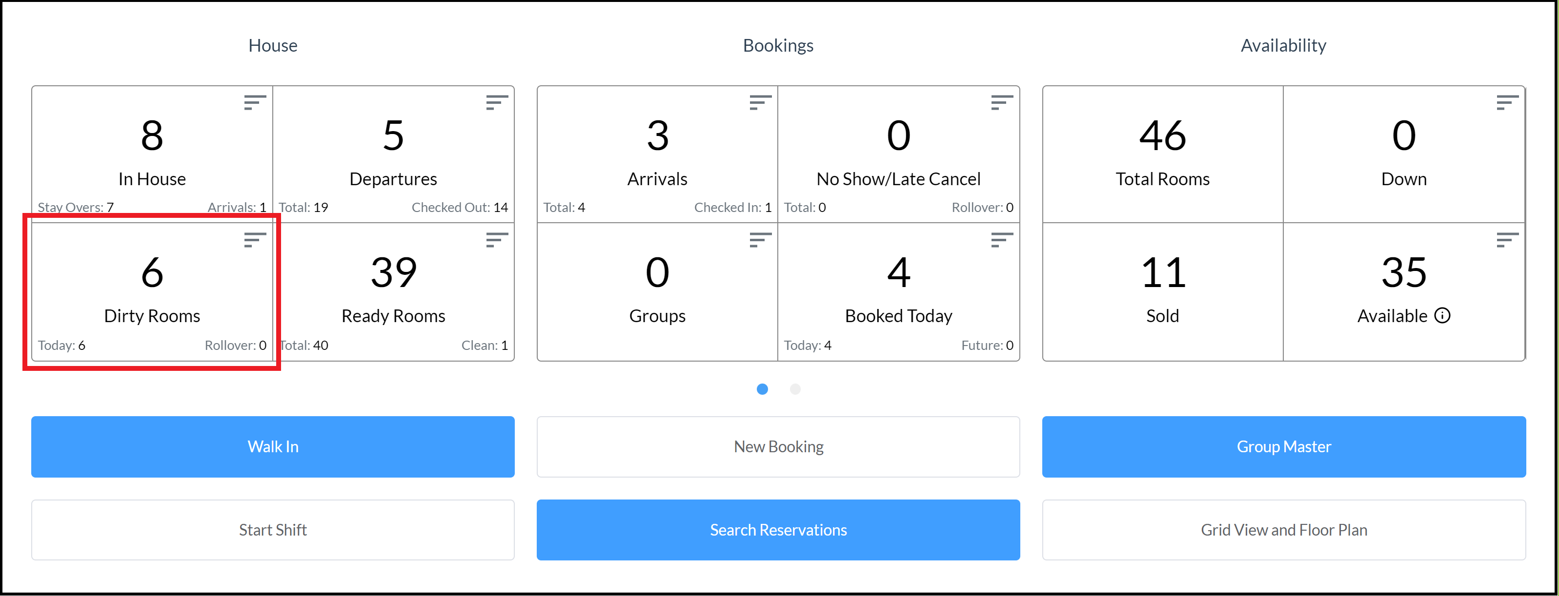 Front Desk Dashboard - Dirty Rooms Tile
