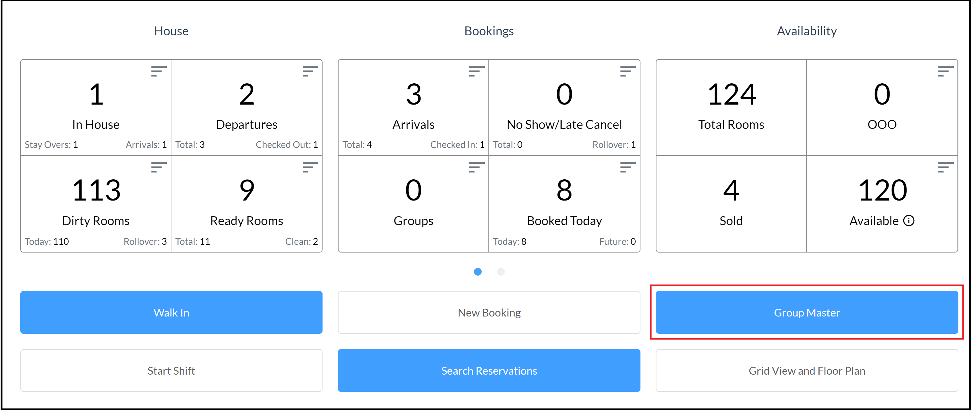 Dashboard - Group Master Link