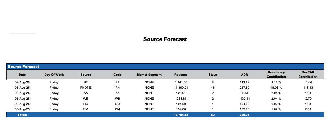 Screenshot 2025-08-08 at 7.45.52 AM.png