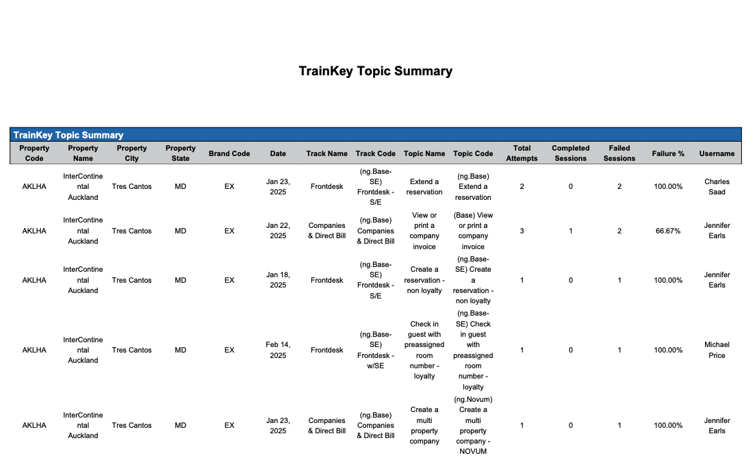 Screenshot 2025-03-10 at 10.27.45 AM.png