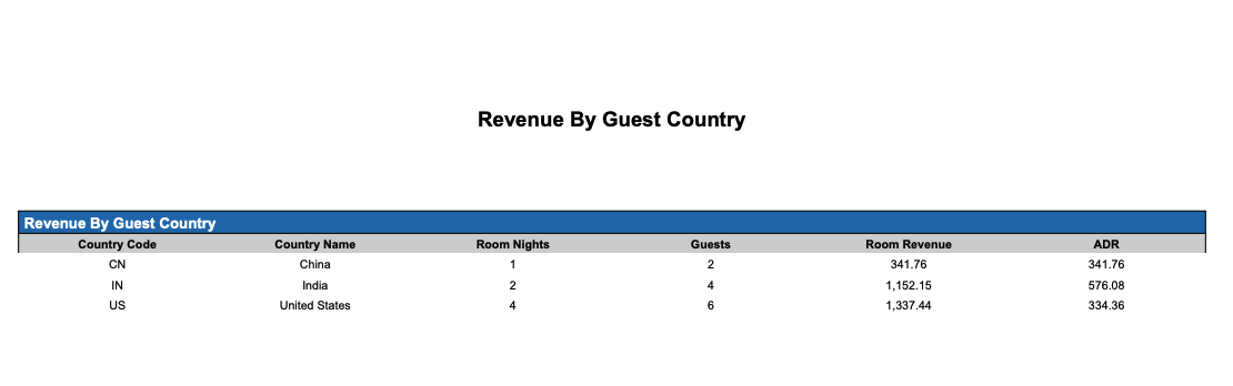 Screenshot 2025-04-07 at 7.38.54 AM.png