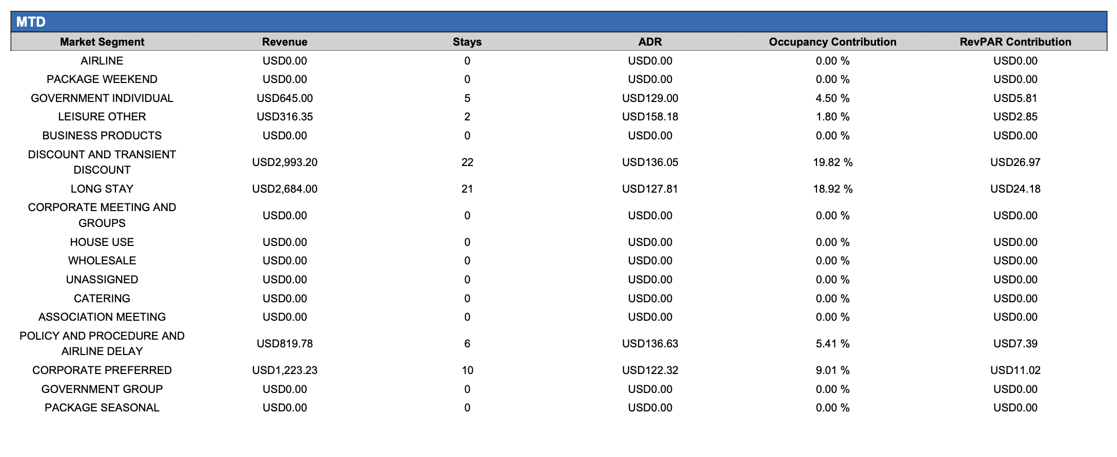 Screenshot 2025-05-30 at 2.29.11 PM.png