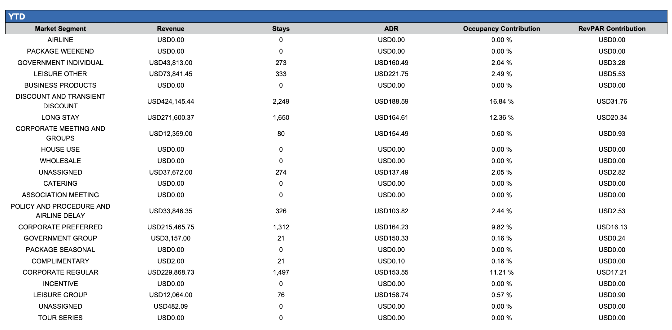 Screenshot 2025-05-30 at 2.29.50 PM.png