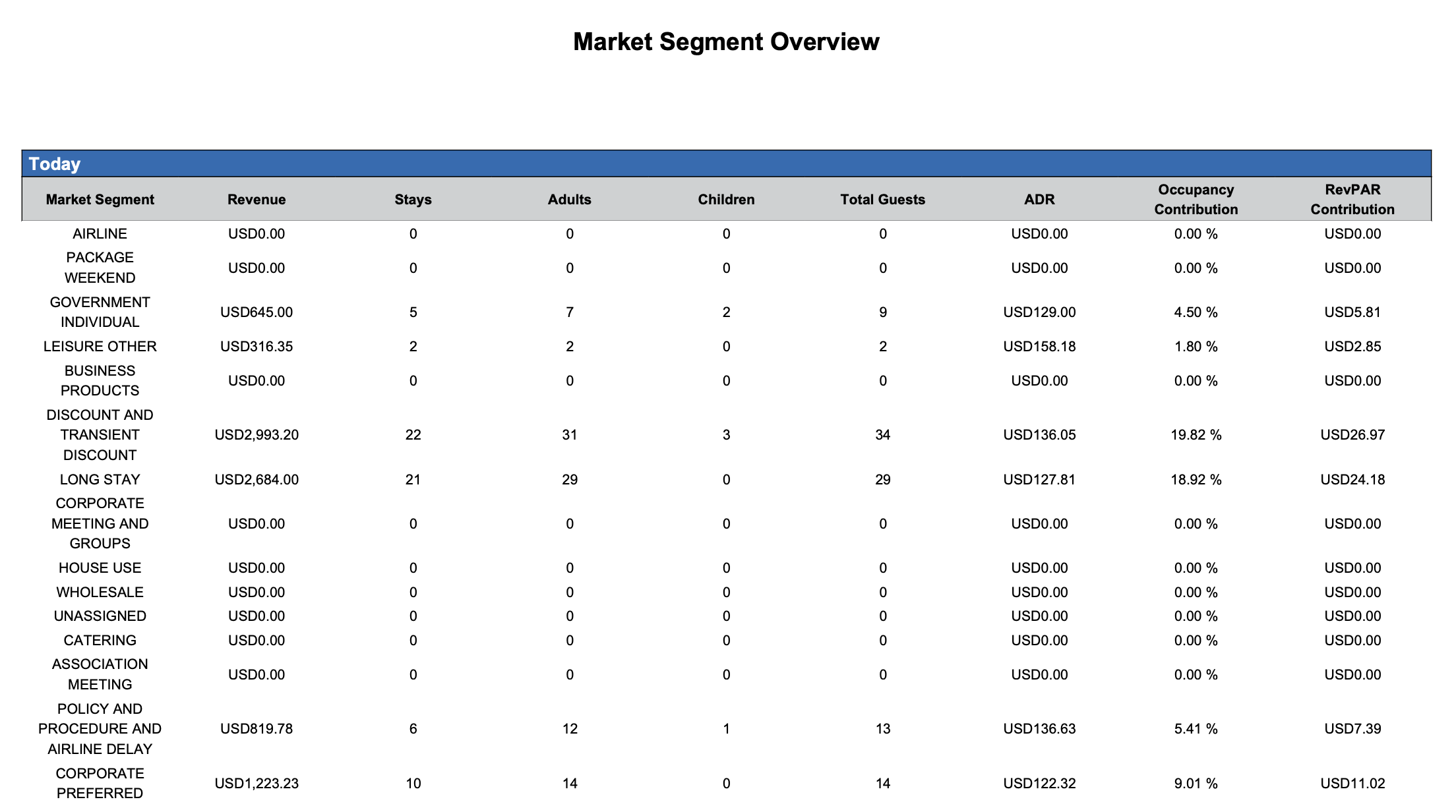 Screenshot 2025-05-30 at 2.30.52 PM.png