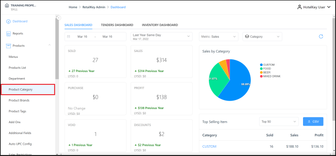 Product Category Link