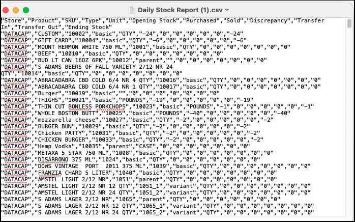 Exported CSV Inventory Data