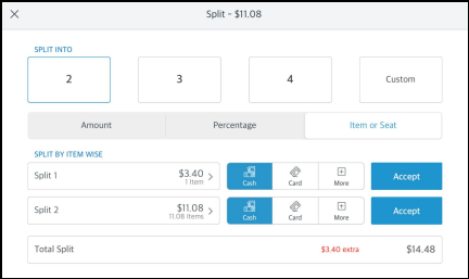 Cost for Items Assigned to Splits