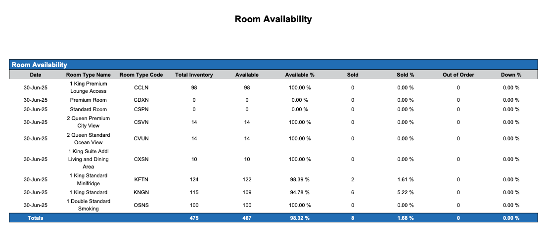 Screenshot 2025-06-30 at 12.51.37 PM.png