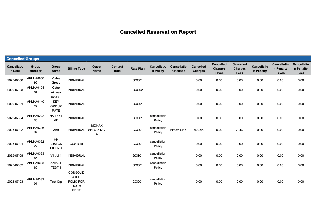 Screenshot 2025-07-25 at 12.13.04 PM.png