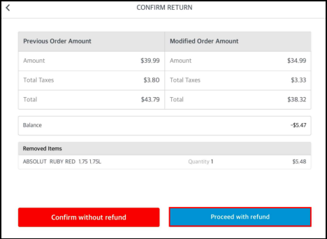 CONFIRM RETURN Panel