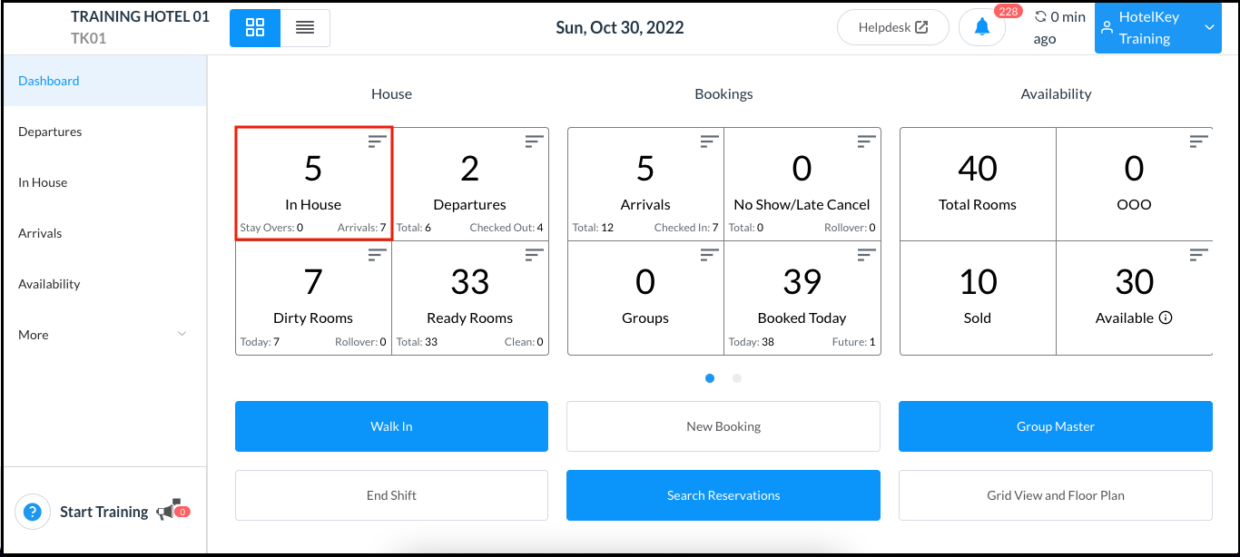 Dashboard - In House Link