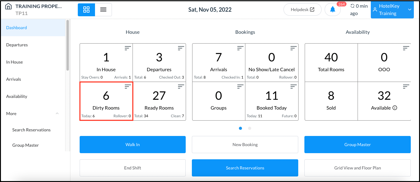 Dashboard - Dirty Rooms Link