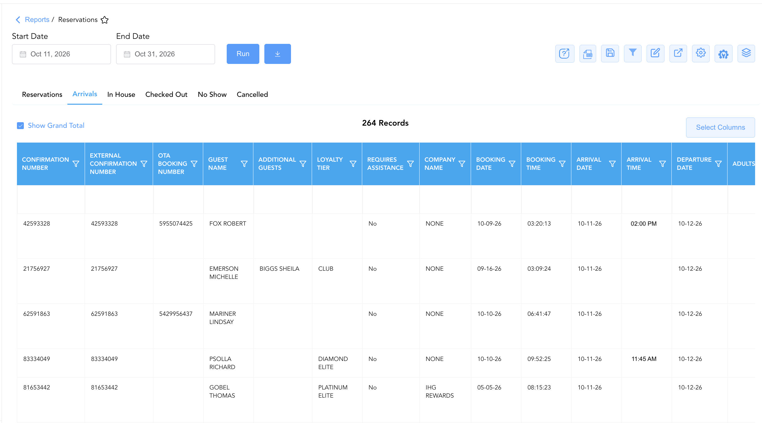 Reservations_Arrivals.png